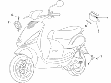 Fernschalteren - Batterie - Hupe