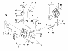 Bremschlauchen - Bremszangen