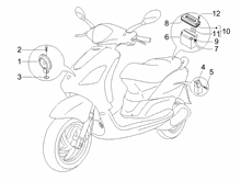 Fernschalteren - Batterie - Hupe