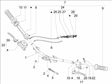 Lenker - Hauptbremszylinder