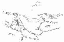 Lenkstange - Schaltungen