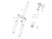 Gabel/Lenkerleitung - Steuersatz