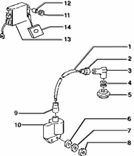 Elektrische Ausrüstung für Fahrzeuge mit Antistart