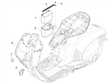 Fernschalteren - Batterie - Hupe