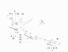 Lenker - Hauptbremszylinder
