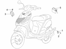 Fernschalteren - Batterie - Hupe