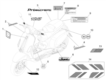 Plaketten - Verzierungen