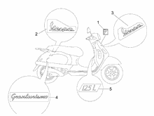 Plaketten - Verzierungen