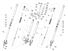 Gabel/Lenkerleitung - Steuersatz