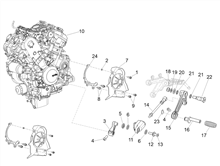 Motor-Fertigstellung