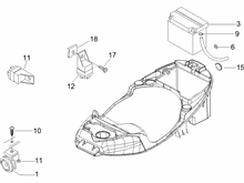 Fernschalteren - Batterie - Hupe
