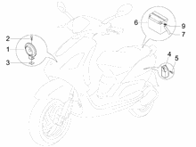 Fernschalteren - Batterie - Hupe