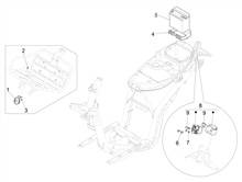 Fernschalteren - Batterie - Hupe