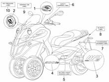 Plaketten - Verzierungen