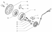Befestigung schaltsegment