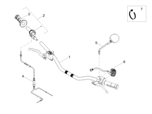 Lenkstange - Schaltungen