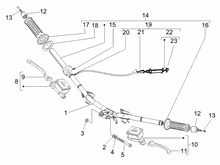 Lenker - Hauptbremszylinder