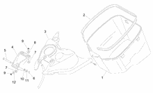 Lenkstange - Instrumenteneinheit