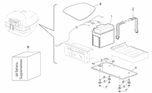 Öl- und Kraftstofftank
