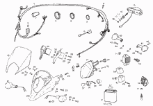 Lenkstange - Schaltungen