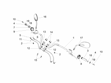 Lenkstange - Schaltungen