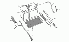 Batterie - Zündung  Motoplat
