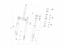 Gabel/Lenkerleitung - Steuersatz