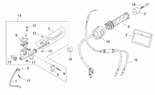 Lenkstange - Instrumenteneinheit