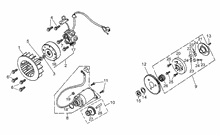Schwungrad-Startermotor