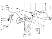 Hydraulichebremse anlege