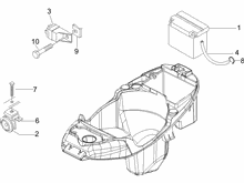 Fernschalteren - Batterie - Hupe