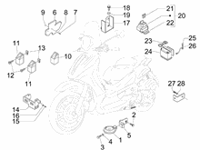 Fernschalteren - Batterie - Hupe