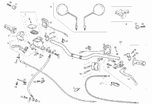Lenkstange - Schaltungen