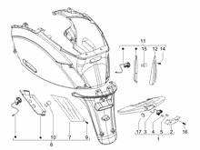Hinterleuchten - Blinkleuchten