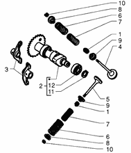 Kurbegehäusebefest.