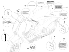 Plaketten - Verzierungen