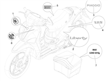 Plaketten - Verzierungen
