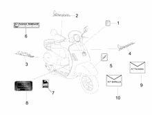 Plaketten - Verzierungen