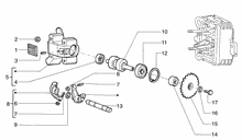 Einheit Zylinder-Kolben-Kolbenbolzen