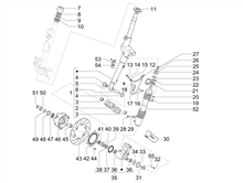 Gabel/Lenkerleitung - Steuersatz