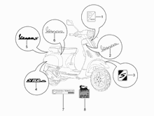 Plaketten - Verzierungen