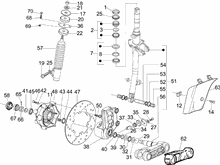 Gabel/Lenkerleitung - Steuersatz
