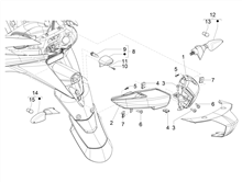 Hinterleuchten - Blinkleuchten
