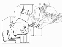 Windschutzscheibe - Scheiben