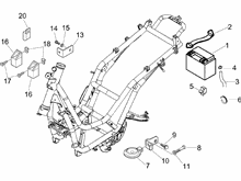 Fernschalteren - Batterie - Hupe