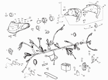 Lenkstange - Schaltungen