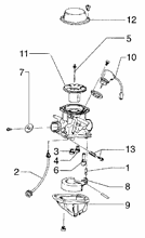 Bremstrommel hinterrad