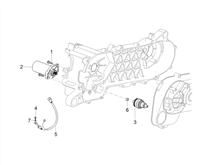 Zündung / Elektrischer Anfang