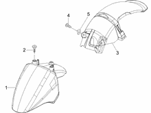 Radgehäuse - Radkotflügel