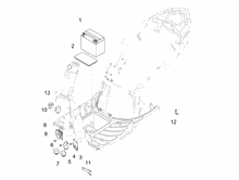 Fernschalteren - Batterie - Hupe